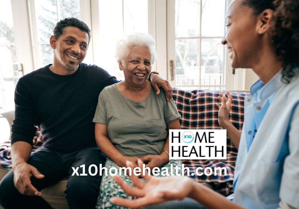 What is the role of home care for orthopedic recovery?