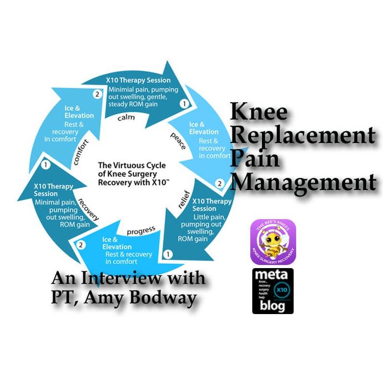 Knee-Replacement-Pain-Management-Signature-Image-1-2